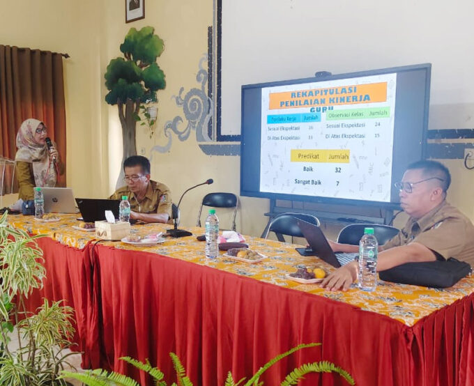 Observasi Pengelolaan Kinerja Kepala Sekolah di UPT SMP Negeri 3 Tuban