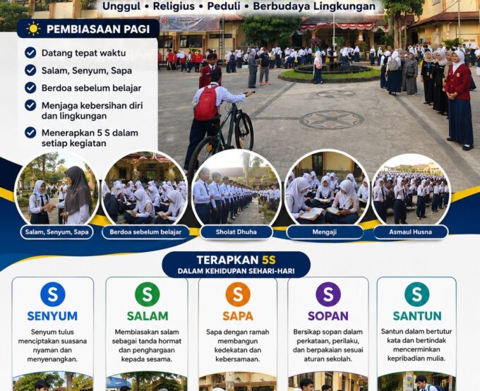 MENYAMBUT PAGI, MENUMBUHKAN BUDAYA KARAKTER PEMBIASAAN POSITIF DI UPT SMPN 3 TUBAN